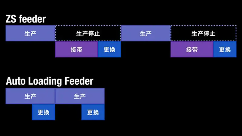 product-800-450 product-800-450